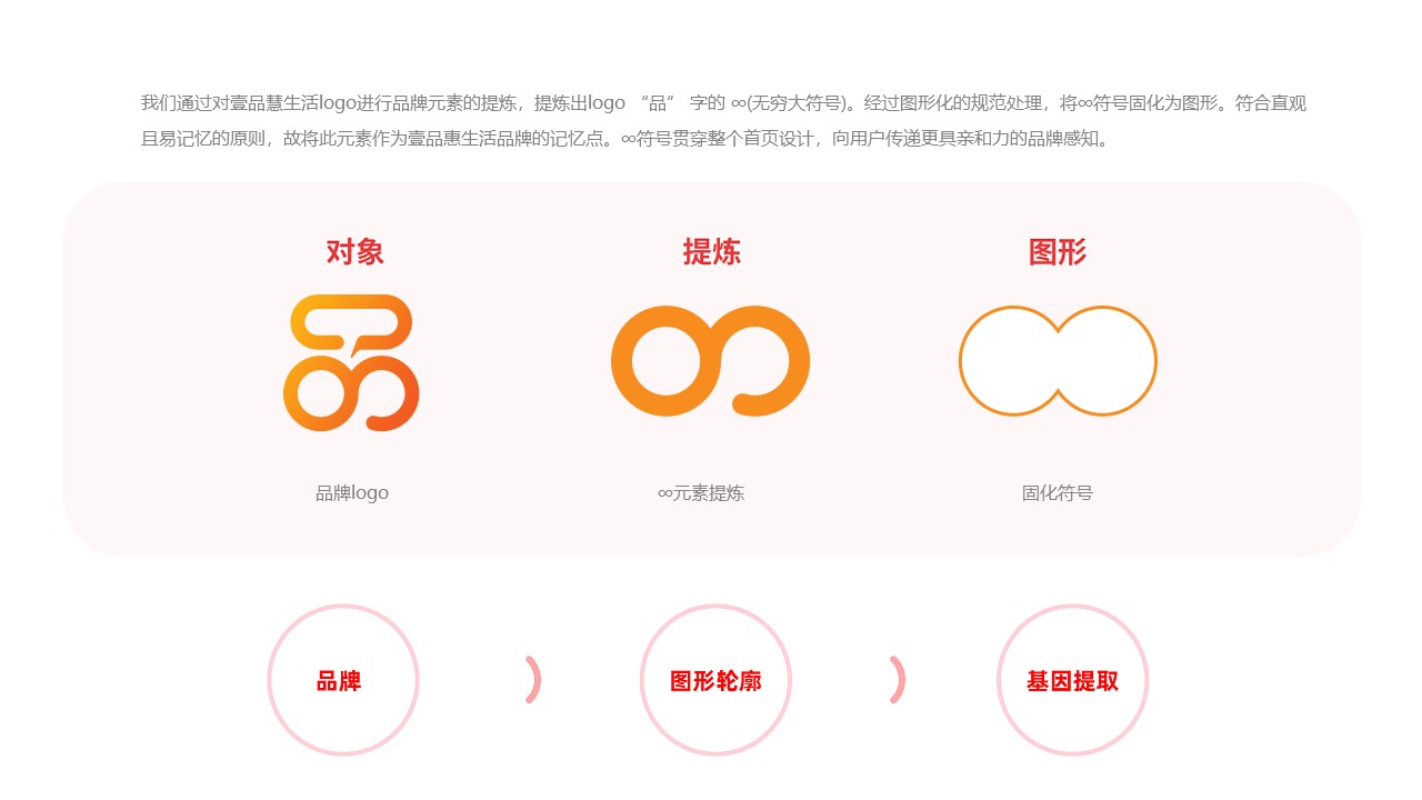 中国燃气-IP形象设计(图5)