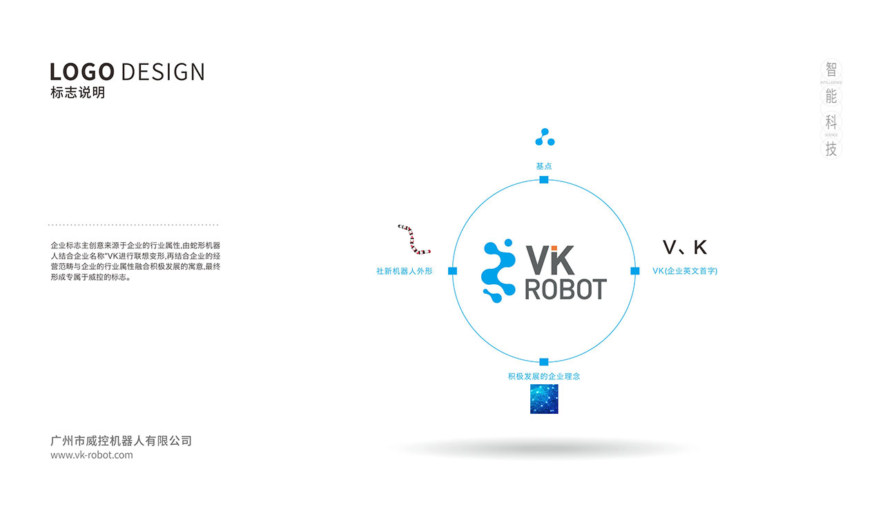 威控机器人公司LOGO设计(图3)