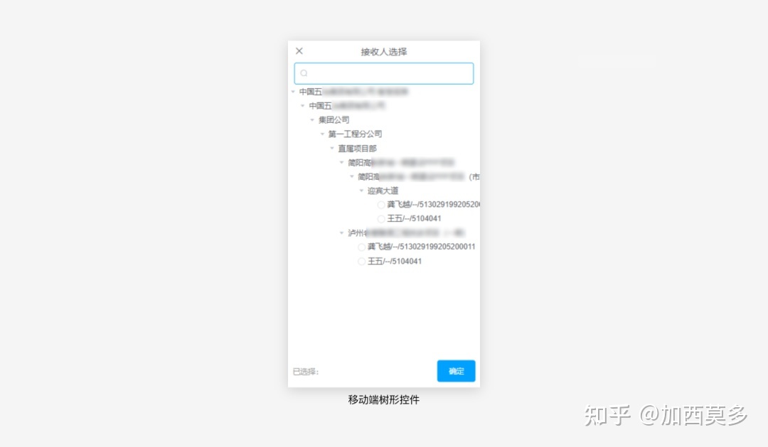 移动端人员选择的设计思考(图1) 移动端人员选择的设计思考(图1)