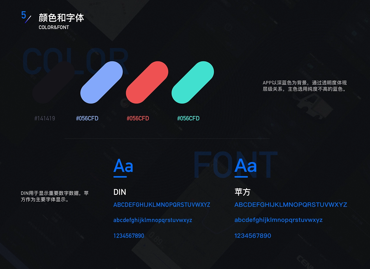 智能出行远程监测车辆APP UI设计(图7) 智能出行远程监测车辆APP UI设计(图7)