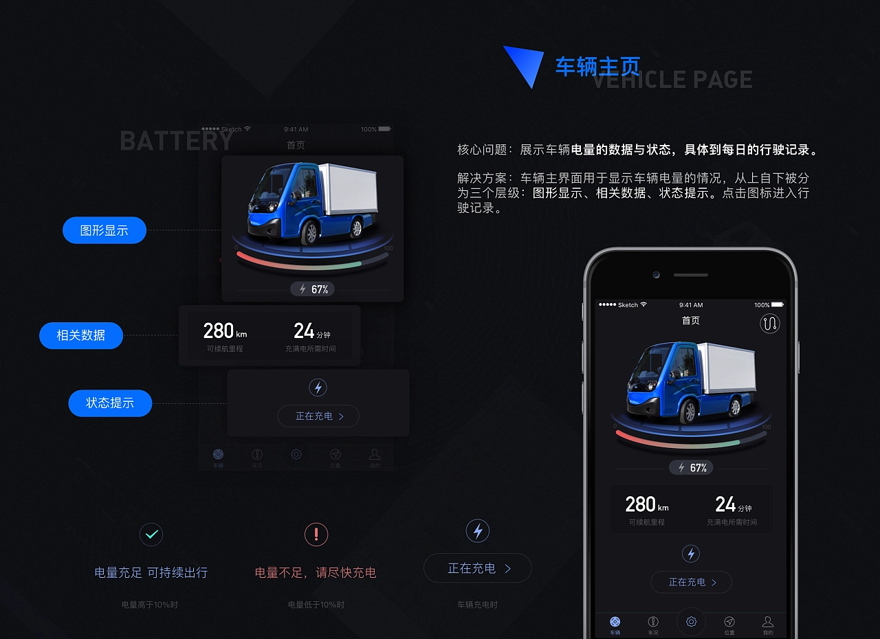 智能出行远程监测车辆APP UI设计(图10) 智能出行远程监测车辆APP UI设计(图10)