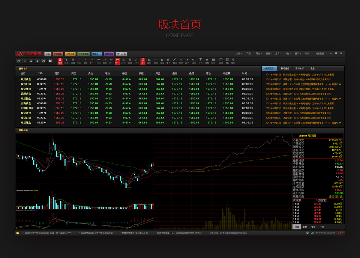 金融数据管理软件UI设计(图5)