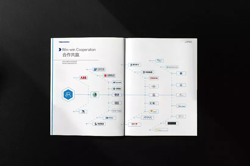 能源画册设计(图10) 能源画册设计(图10)