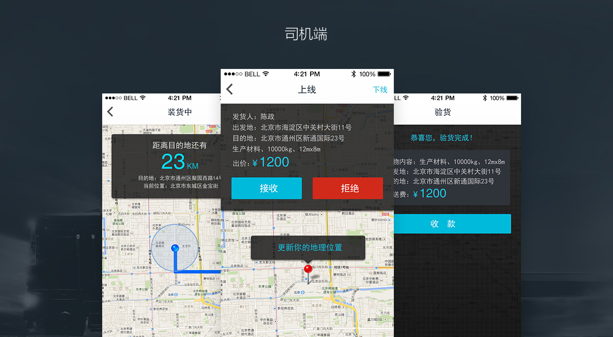 零担速配(图3) 零担速配(图3)