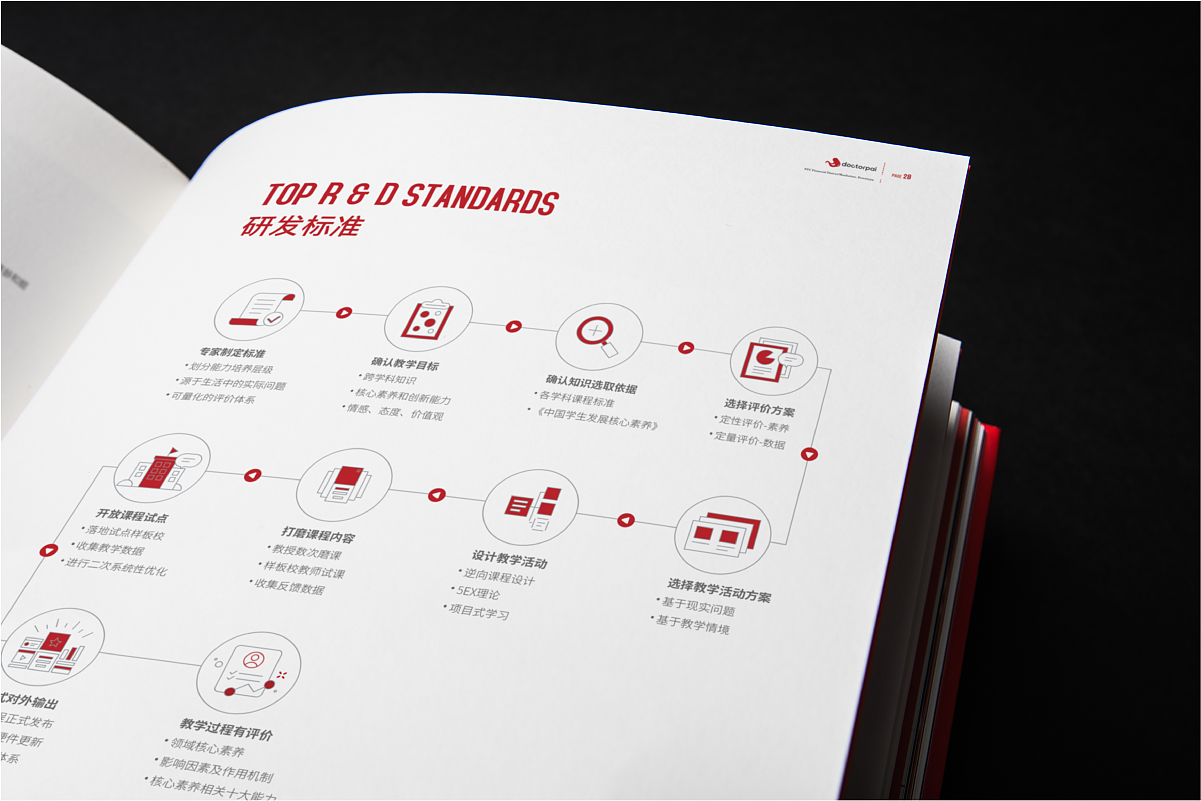 八爪鱼-创新教育品牌(图9) 八爪鱼-创新教育品牌(图9)