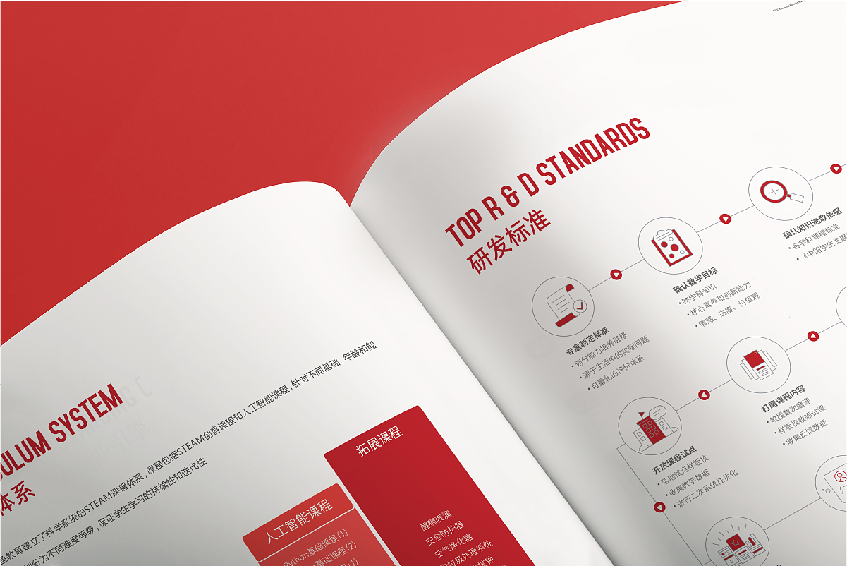 八爪鱼-创新教育品牌(图11) 八爪鱼-创新教育品牌(图11)